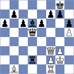 Zheenbekov - Kozlov (chess.com INT, 2024)