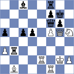 Hua - Owezdurdiyeva (chess.com INT, 2024)