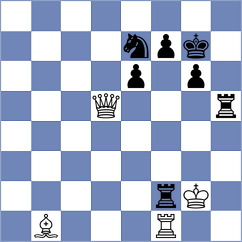 Nowak - Kwon (Chess.com INT, 2021)