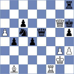 Wagh - Hoffmann (chess.com INT, 2021)