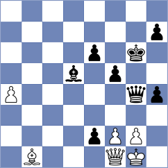 Iljushina - Ferreira (Chess.com INT, 2021)