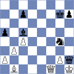 Buscar - Fajdetic (chess.com INT, 2023)