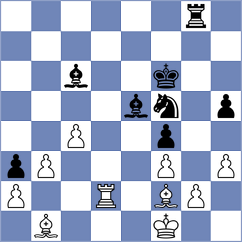 Vila Dupla - Drori (chess.com INT, 2023)