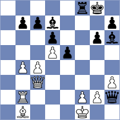 Kabanova - Ramirez (chess.com INT, 2022)