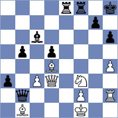 Petre - Buchenau (chess.com INT, 2023)