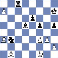 Rottenwohrer Suarez - Przybylski (chess.com INT, 2023)