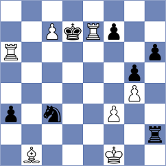 Bashkansky - Sanhueza (chess.com INT, 2023)