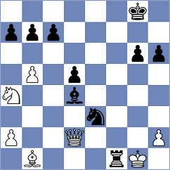 Kulkarni - Sargissyan (chess.com INT, 2022)