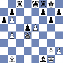 Matute Escobar - Ho (chess.com INT, 2024)