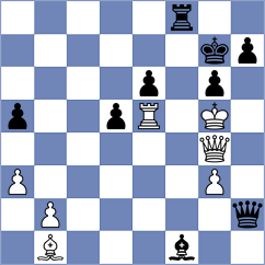 Stoinev - Radosevic (Chess.com INT, 2020)