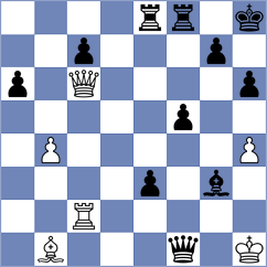 Marinakis - Chen (chess.com INT, 2024)