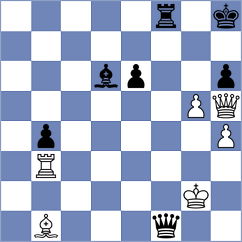 Quan Zhe - Riverol (chess.com INT, 2021)