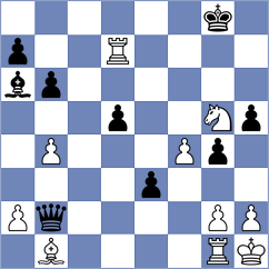 Sebastian - Vetoshko (Chess.com INT, 2020)