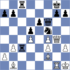 Koc - Carlsen (chess.com INT, 2024)