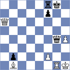 Chen - Stevic (Chess.com INT, 2020)
