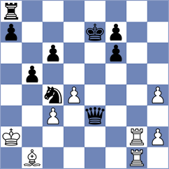 Cherry - Waldhausen Gordon (chess.com INT, 2024)