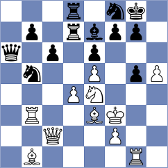 Rustemov - Jobava (chess.com INT, 2021)