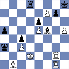 Zherebukh - Svane (chess.com INT, 2023)