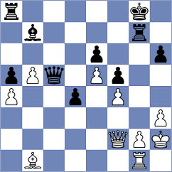 Baches Garcia - Santos (chess.com INT, 2023)