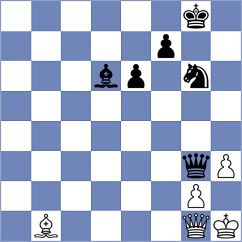 Utiatskaja - Mohammadi (Chess.com INT, 2021)