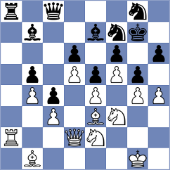 Yarullina - Ismayil (chess.com INT, 2024)