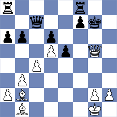 Akhayan - Metrick (chess.com INT, 2024)