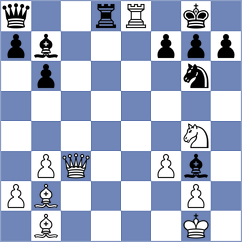 Ozalp - Merino Garcia (chess.com INT, 2024)