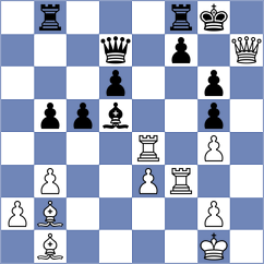 Amgalantengis - Zhuravleva (Chess.com INT, 2021)
