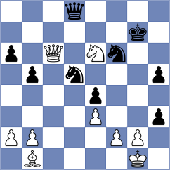 Al-Blooshi - Donchenko (chess.com INT, 2024)