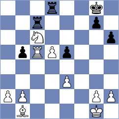 Goncharov - Kriti (chess.com INT, 2024)