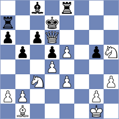 Snehal - Caku (chess.com INT, 2024)