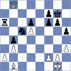 Sharma - Jaramillo Lopez (chess.com INT, 2023)