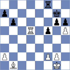 Kucuksari - Shymanskyi (chess.com INT, 2024)