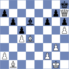 Moore - Peatman (chess.com INT, 2023)