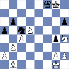 Kukreja - Pinheiro (chess.com INT, 2023)