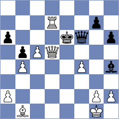 Shabanaj - Ranasinghe (Chess.com INT, 2021)