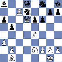 Aradhya - Sielecki (chess.com INT, 2023)