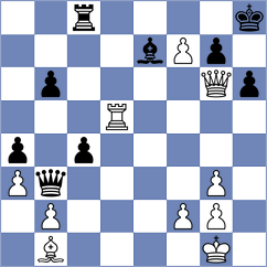 Rodchenkov - Manafov (Chess.com INT, 2021)