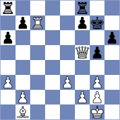 Barria Baker - Cruz (Chess.com INT, 2020)