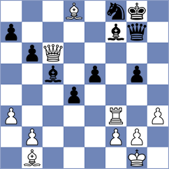 Lwanga - Ljukin (chess.com INT, 2023)