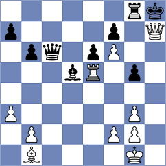 Thorsteins - Bordi (Chess.com INT, 2020)