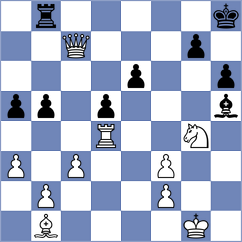 Bardyk - Klymchuk (chess.com INT, 2024)