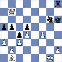 Kiseleva - Zhang (chess.com INT, 2020)