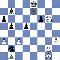 Adewumi - Antonova (Chess.com INT, 2021)