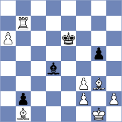 Diem - Mendez (Chess.com INT, 2020)