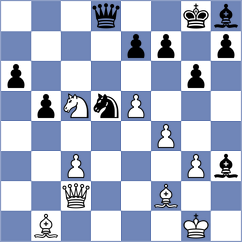 Nemkova - Maltsevskaya (Chess.com INT, 2020)