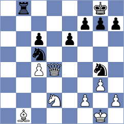 Espinosa Veloz - Semenenko (chess.com INT, 2021)