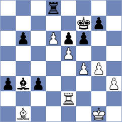 Krush - Iturrizaga Bonelli (chess.com INT, 2023)