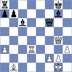 Rakotomaharo - Belenkaya (chess.com INT, 2024)