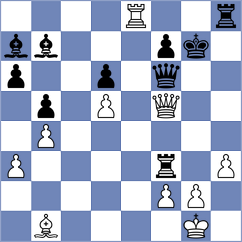 Hilkevich - Ashraf (chess.com INT, 2024)